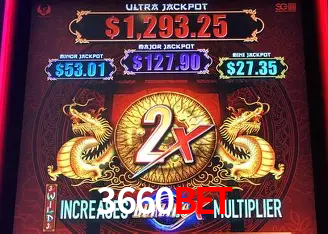 Promoção Relâmpago 3660bet