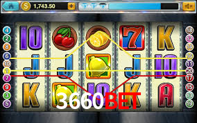 Quick Registration 3660bet